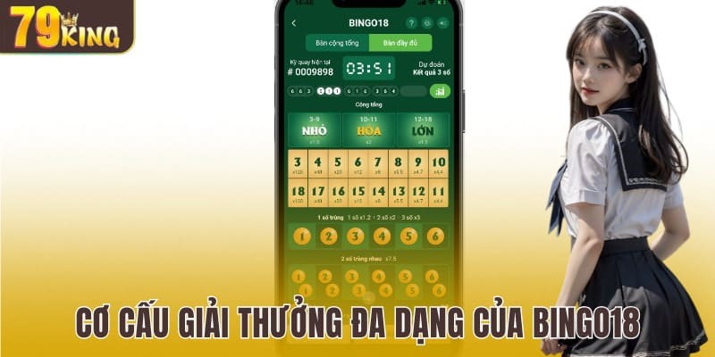 Cơ cấu giải thưởng đa dạng của Bingo18