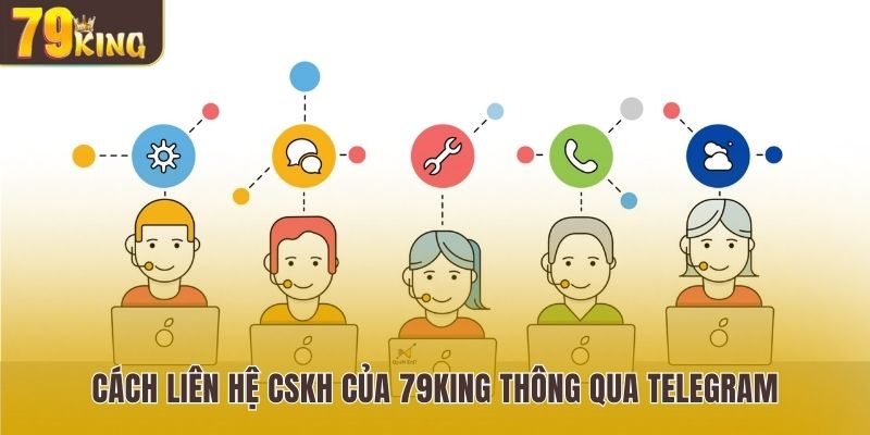 Ghi nhớ 3 lưu ý khi giao tiếp với nhân viên cskh