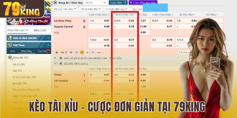 Kèo Tài Xỉu