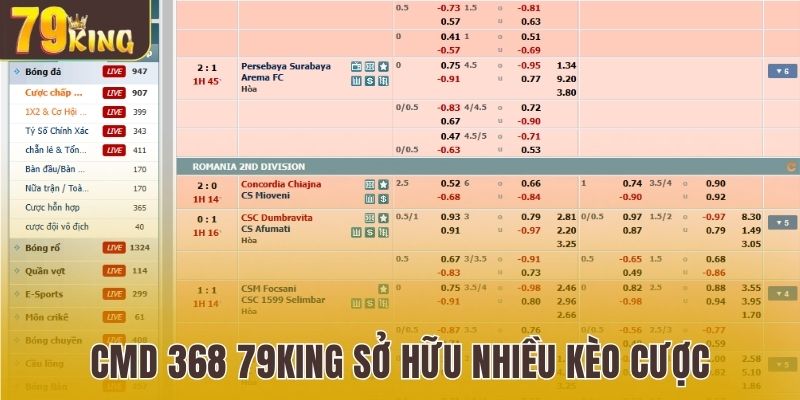 Sảnh thể thao CMD 368 79King sở hữu nhiều kèo cược đa dạng