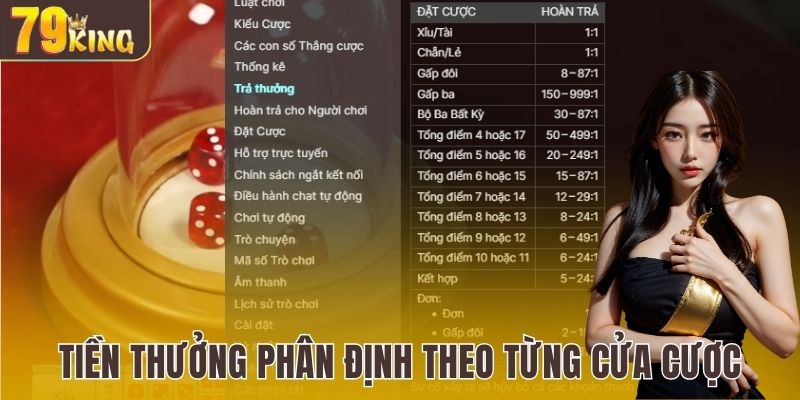 Tiền thưởng được phân định theo tính chất từng cửa cược